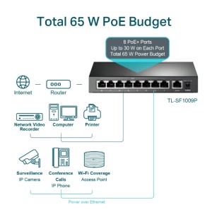 TP-LINK TL-SF1009P HUB 9 PORT WITH 8P POE+