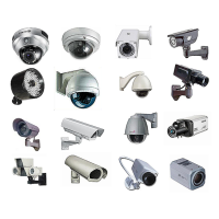 Kamera CCTV